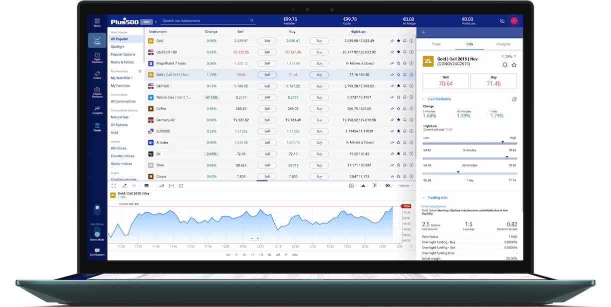 Risk Management Tools